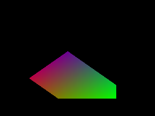 Z-Buffering with Interpolated Colors