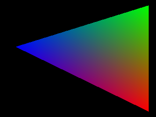 Non-Perspective Interpolation Test