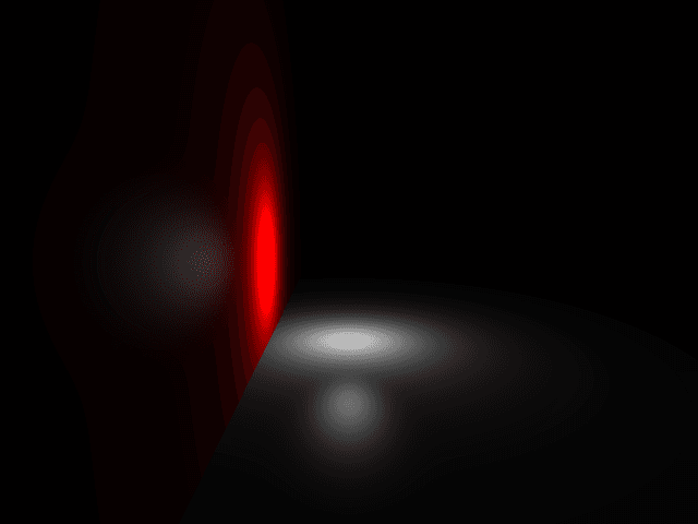 Objects Behind Light