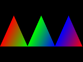 Non-Perspective Interpolation
