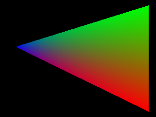 Perspective-Correct Interpolation