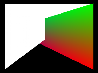 Z-Buffering with Perspective Test