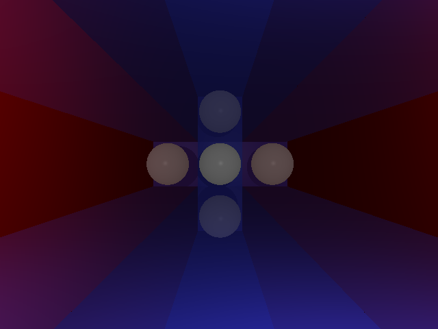 Recursion Depth Test 2