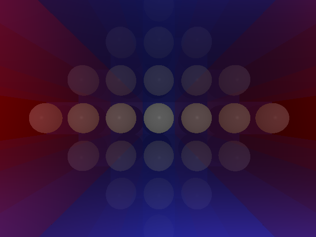 Recursion Depth Test 3